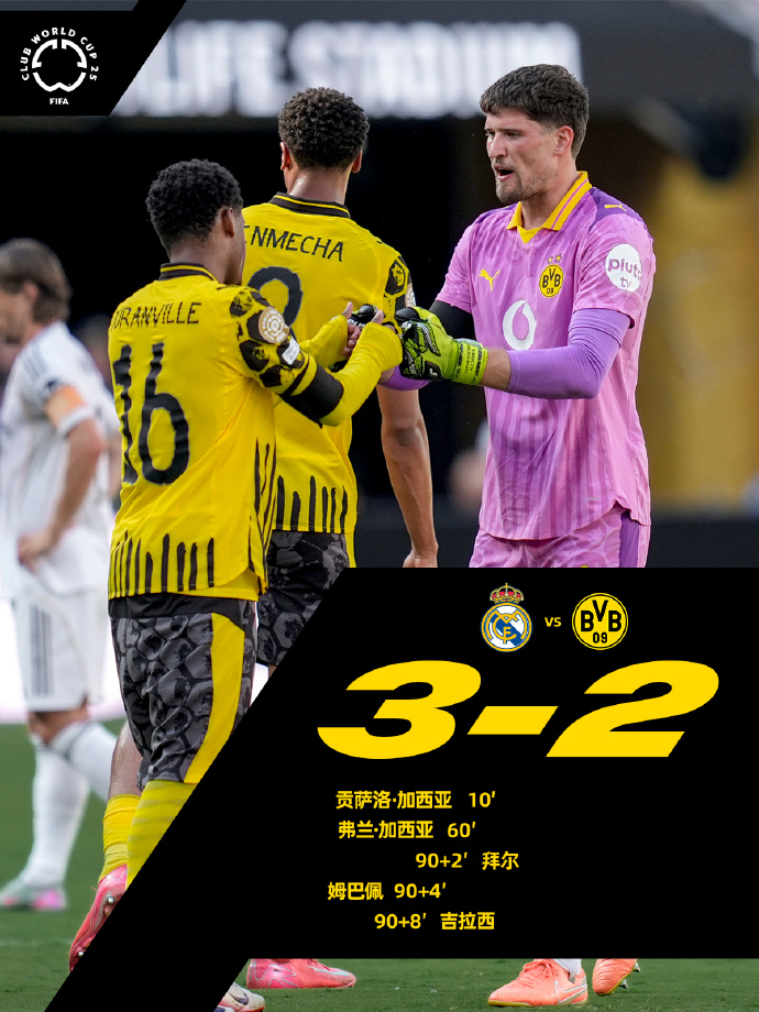  赛后西甲焦点战，曼联遗憾出局，引发热议，团队化学反应显著